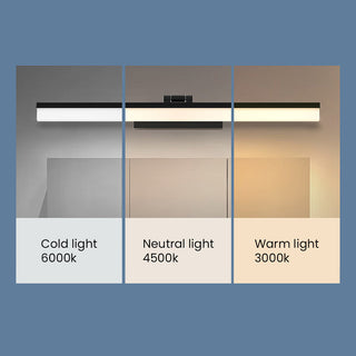 Moderne LED-Wandleuchte für Bad und Wohnbereiche