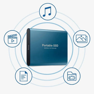 Externe SSD – Schneller Speicher 1TB / 2TB / 4TB / 8TB / 16TB